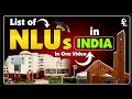 🎓 List of NLUs in India in One Video | Complete Guide to National Law Universities | Linking Laws