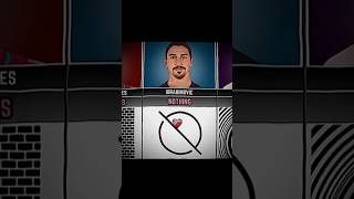 Zlatan Ibrahimovic Fears Nothing