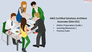 How to prepare for  AWS Certified Solutions Architect Associate 