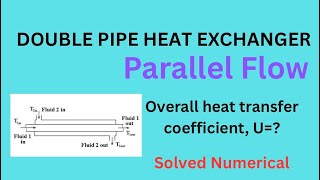 Double Pipe Heat Exchanger // Numerical on Overall Heat Transfer Coefficient (U) // Parallel Flow 