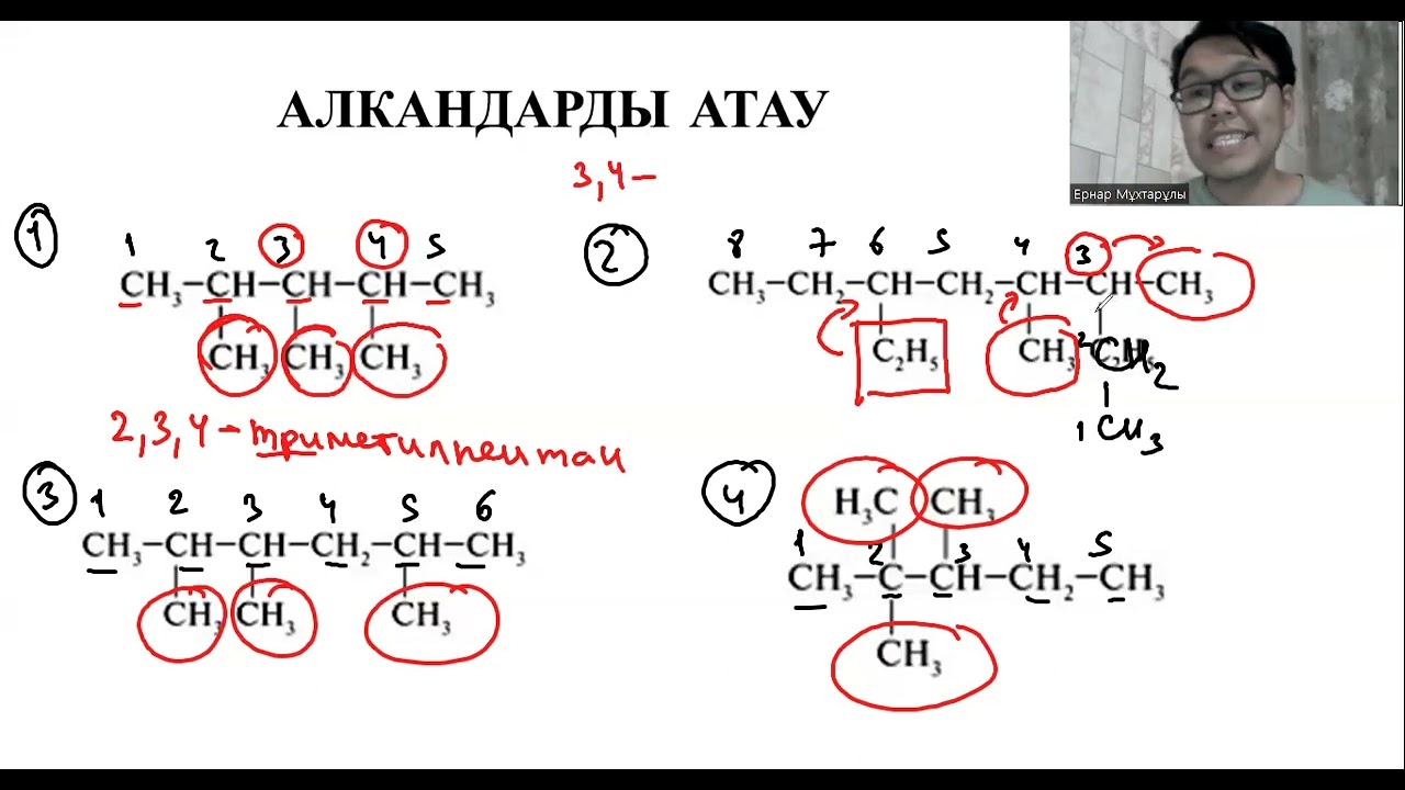 1 бөлім. Алкандарды атау