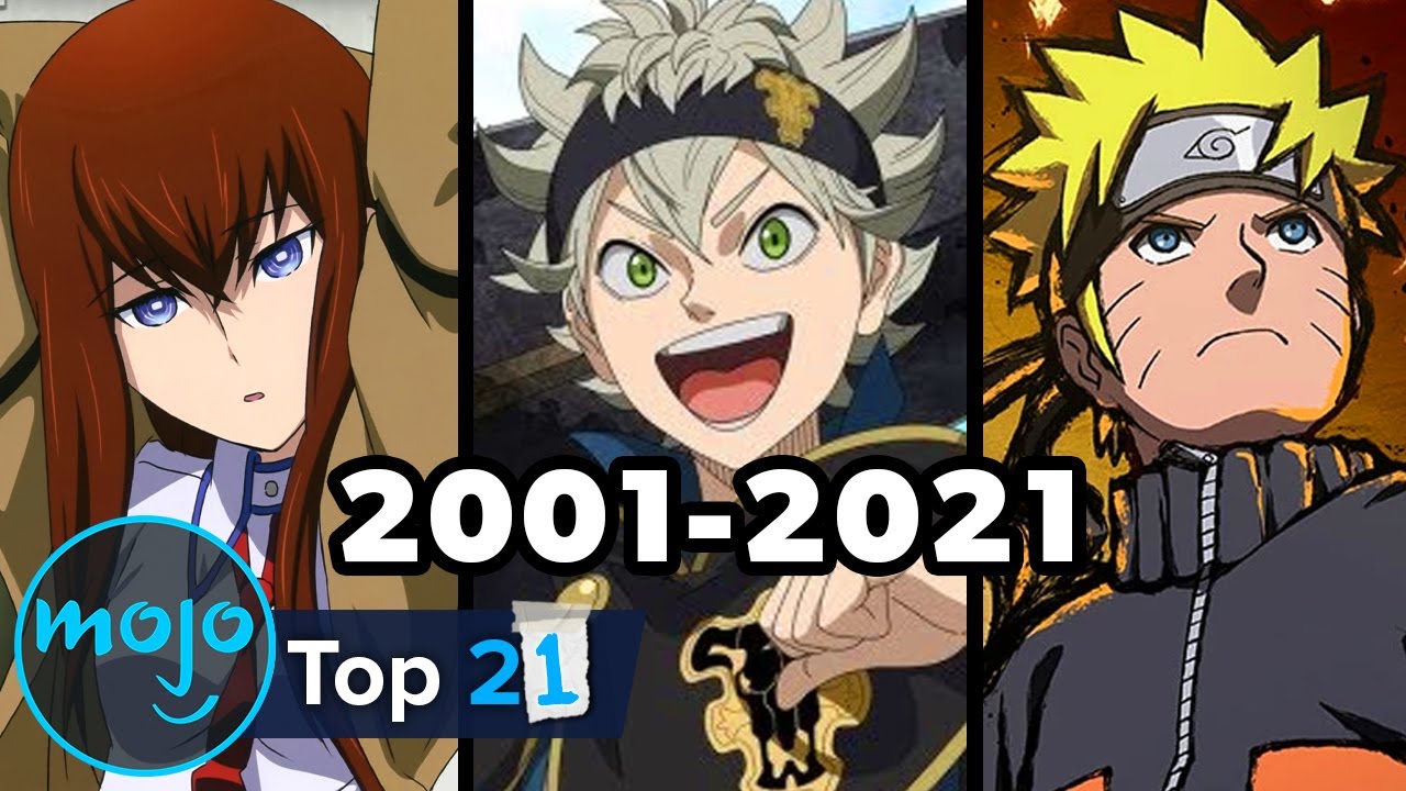 Most Popular Anime Songs That Dominated the First Half of 2023 Revealed