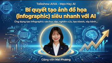 Bí quyết tạo ảnh đồ họa thông tin (infographic) siêu nhanh với AIVA