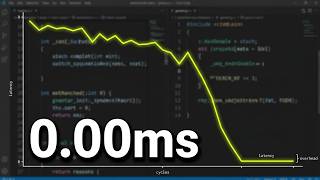 C++ vs. Java: The Battle for Zero-Cost Concurrency | Ep. 18 | #clips