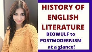 Historia da Literatura Inglesa De Beowulf ao Pos Modernismo em resumo