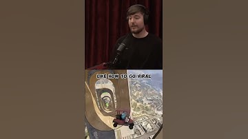 HOW Mr. Beast Cracked the YouTube ALGORITHM