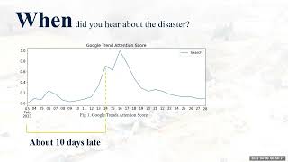 Famous 2023 UMSI Expo - The Effectiveness of Social Media in Timely Disaster Communication Profile