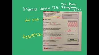 6th grade Go Math lesson 12.3 dot plots & frequency tables