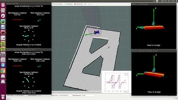 dataset_1 for sensor fusion. LIDAR + IMU(default calibration).
