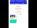 #numberofgenerators #subgroups #grouptheory #drupasanataneja #bscmaths