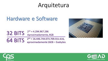 Software - Diferenças entre 32 e 64 bits