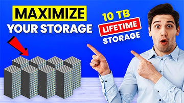 Best Cloud Storage for Photographers, Videographers, Video Editors & Content Creators (2025)
