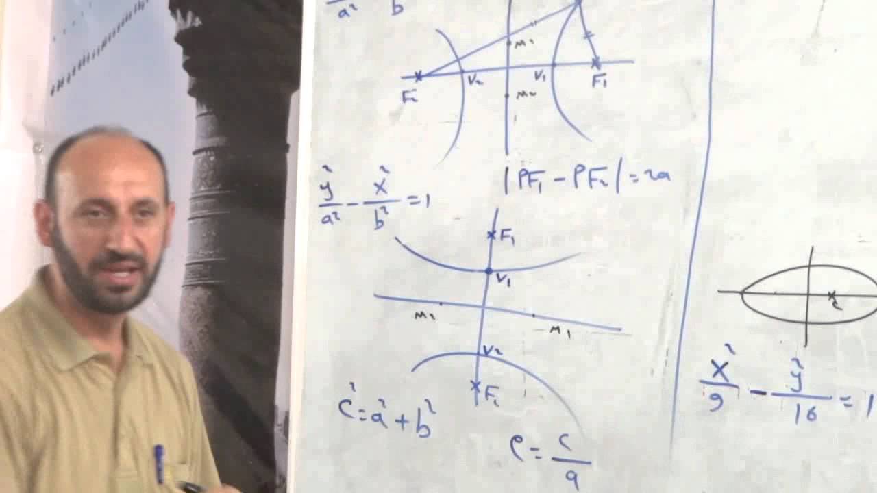 رياضيات السادس العلمي القطع الزائد الجزء الاول