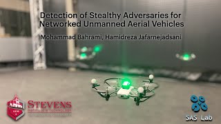 Detection of Stealthy Adversaries for Networked Unmanned Aerial Vehicles