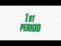 Game Highlights Texas Stars vs. Laval Rocket 01.28.22