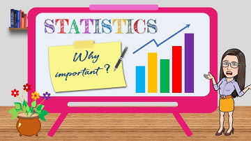 Why Is Statistics IMPORTANT? | Statistics | Grade 7 Quarter 4
