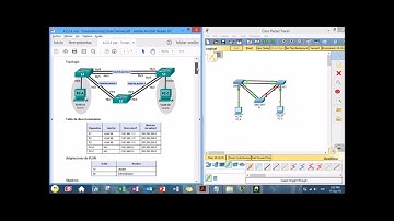 4 2 2 4 Lab Troubleshooting EtherChannel