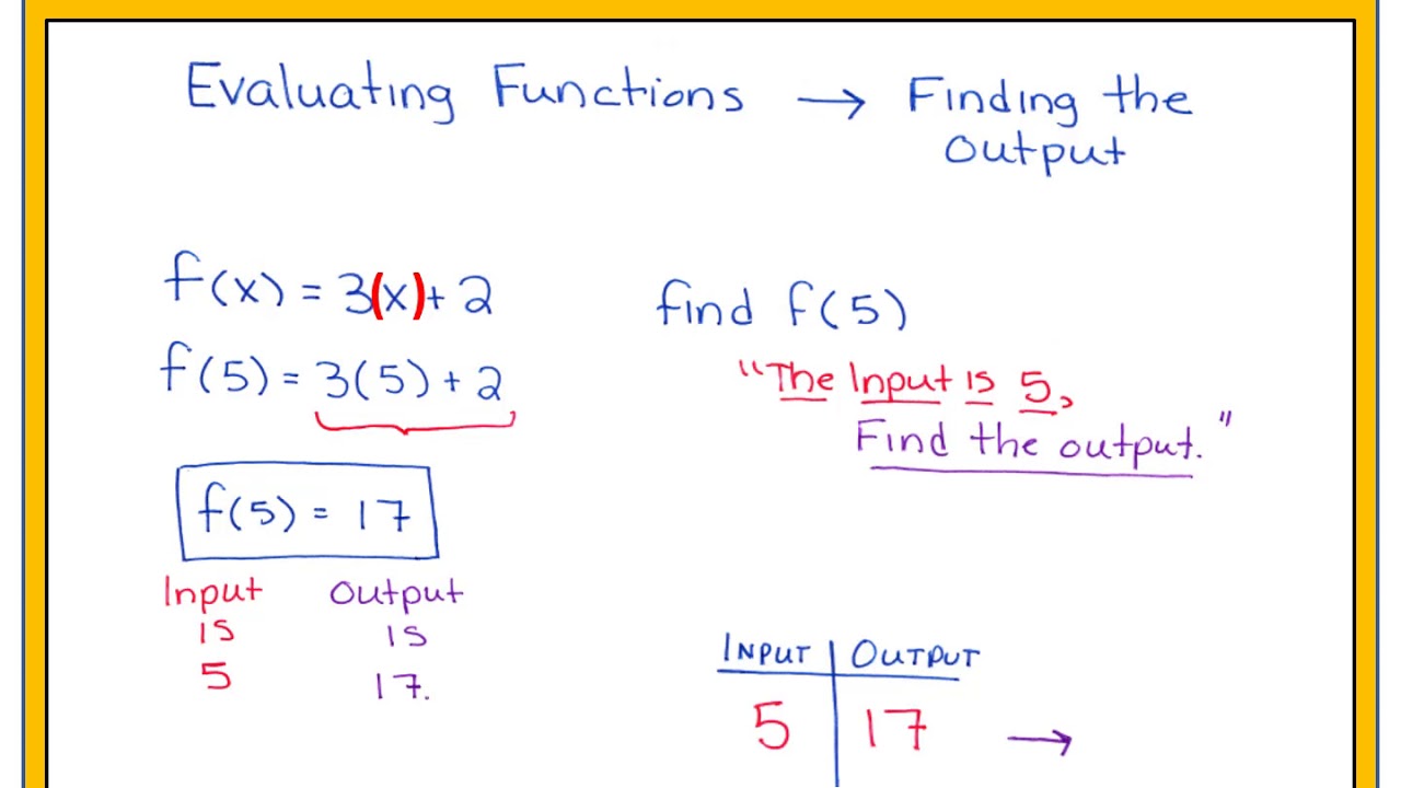 homework 3 function notation and evaluating functions