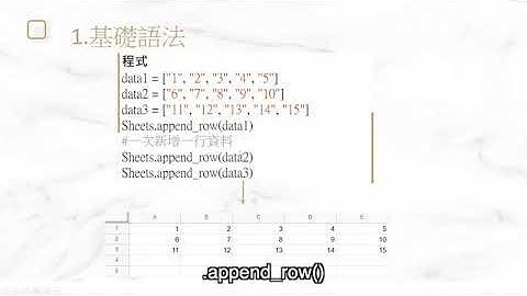 中央大學Linebot_連結試算表與功能簡介_2_Google sheet 連線