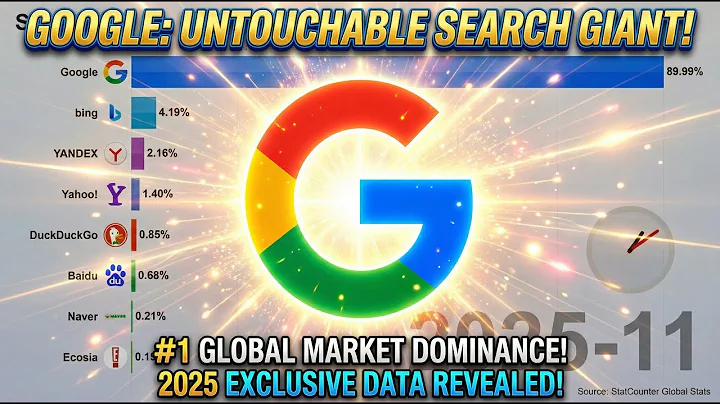 Google's Monopoly: Search Engine Market Share (2009-2025)