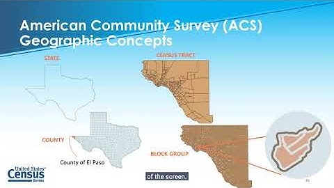 2021 Data Summit Series: Census Bureau Data About Housing Characteristics