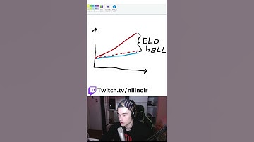 This is why you lose more LP than you gain #shorts #leagueoflegends