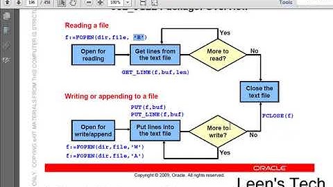 Beginner to Expert PL/SQL 11g Tutorial in Bangla: Program Units L#5 P#3 | Using the UTL FILE Package