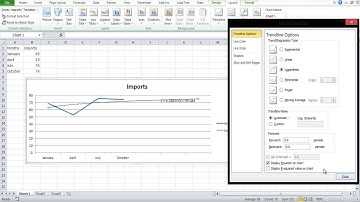 How to Extrapolate Excel Graph