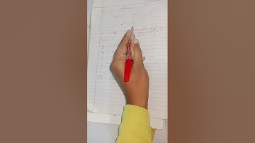 Class 8th pseb EX: 3.1, Q.3 : part (ii) #maths #solutions #Class8th #trendingreelsvideo #pseb 