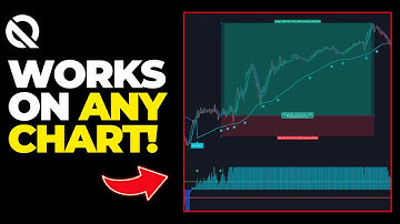 Using The NEW "Qgrid" Indicator On Normal Candlesticks!