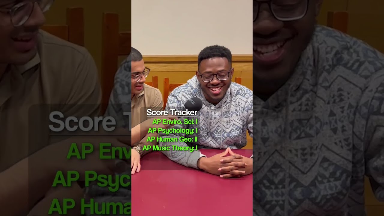 The EASIEST AP Classes