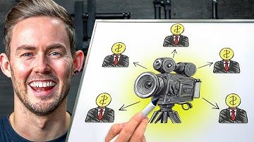 5 Ways To Get Videography Clients FAST in 2025