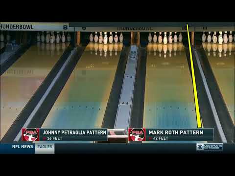 PBA Oil Patterns - Johnny Petraglia and Mark Roth Patterns.