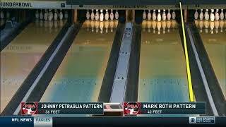 PBA Oil Patterns - Johnny Petraglia and Mark Roth Patterns.