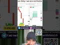 🔥Live Trading #nifty50 #sensex #banknifty #tradewithfaiz13