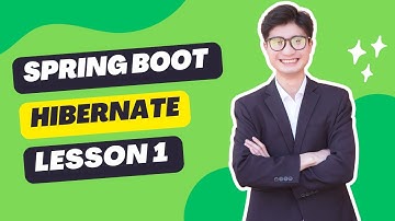 [Spring boot & Hibernate] Bài 1: Mục tiêu khoá học | congtcdev