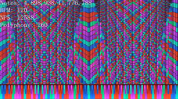 [Noise Challenge] Paprika