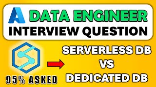Azure Synapse Analytics- Interview Questions | Serverless SQL Pool VS Dedicated SQL Pool in Tamil