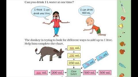 Jugs And Mugs| Grade - 4 | NCERT Math | Litre and Millilitre|Activity of Capacity | Litre|