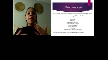 Signature Assignment Presentation