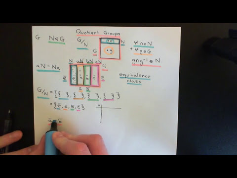 Quotient Groups Part 2