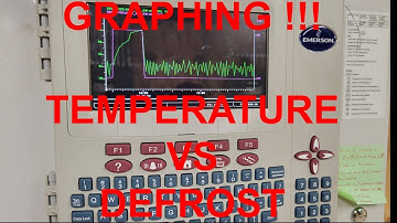 Emerson EMS E2 Controller - How to Graph Temperature Versus Defrost