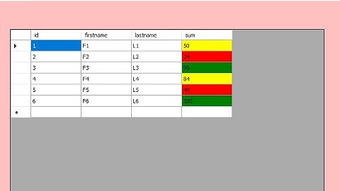 C#: datagridview change cell backcolor based on value