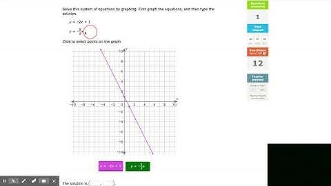 IXL | Solve a system of equations by graphing | 8th grade math