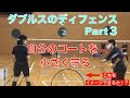 コートを小さく守る‼︎ダブルスのディフェンスPart3