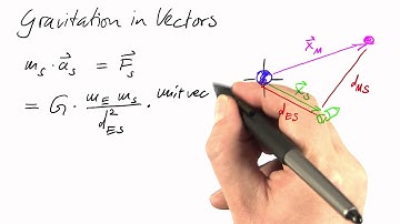 Gravitation In Vectors - Differential Equations in Action