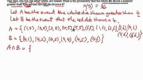 Conditional Probability Example 1