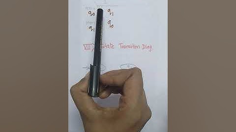 Design FSM for unary number divisible by 2