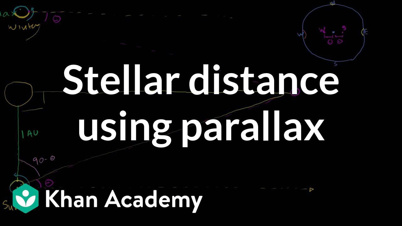 Stellar distance using parallax Cosmology Astronomy