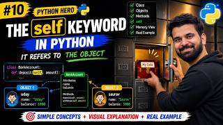 What is self in Python | How self Works in Python OOP